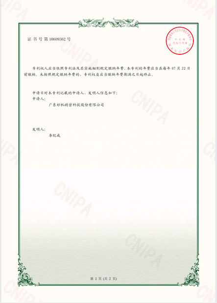 China Leader Precision Instrument Co., Ltd zertifizierungen